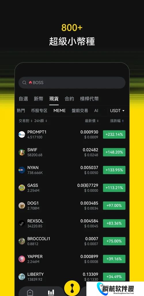 lbank交易所app中文版