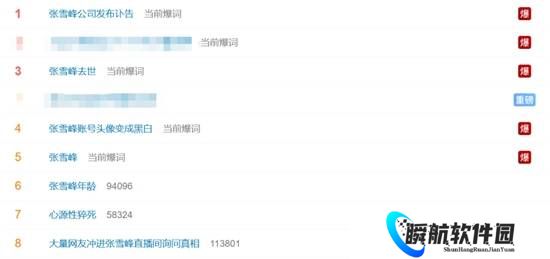 41岁张雪峰突然去世引发关注 网友：不愿相信！