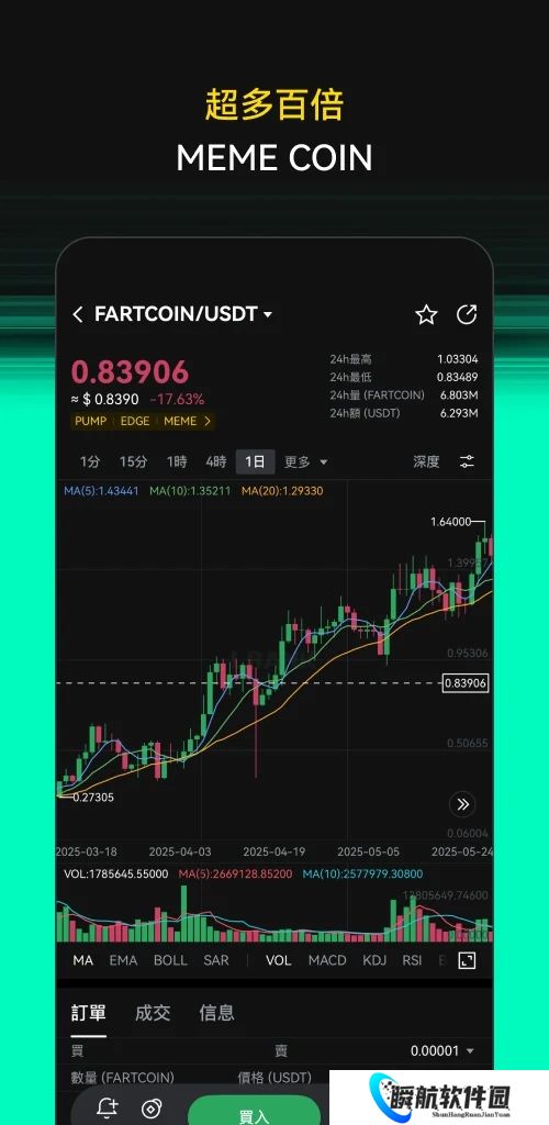 lbank交易所app中文版