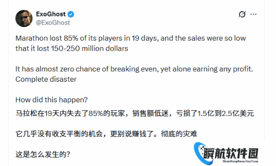 要凉了？索尼大作《马拉松》玩家二十天内流失近90%
