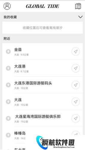 全球潮汐