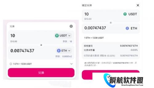 uniswap去中心化交易所