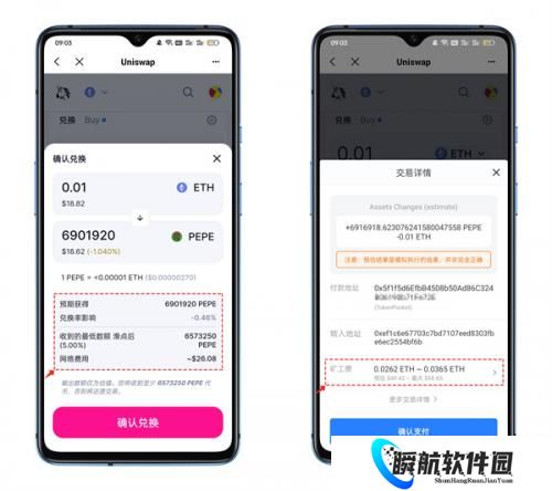 uniswap交易所