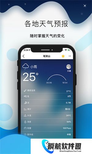 全球潮汐